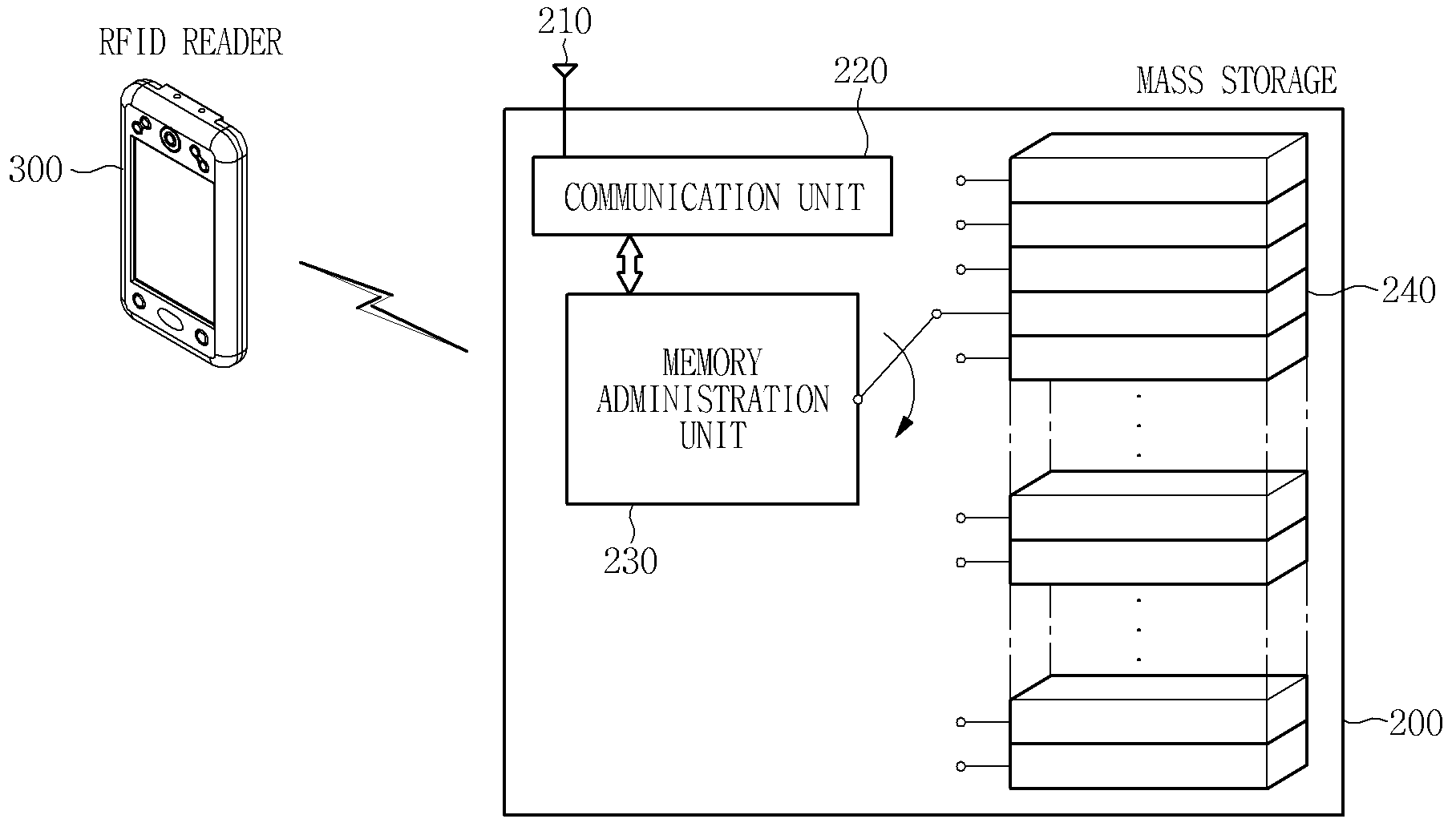 Data streaming apparatus for radio frequency identification tag