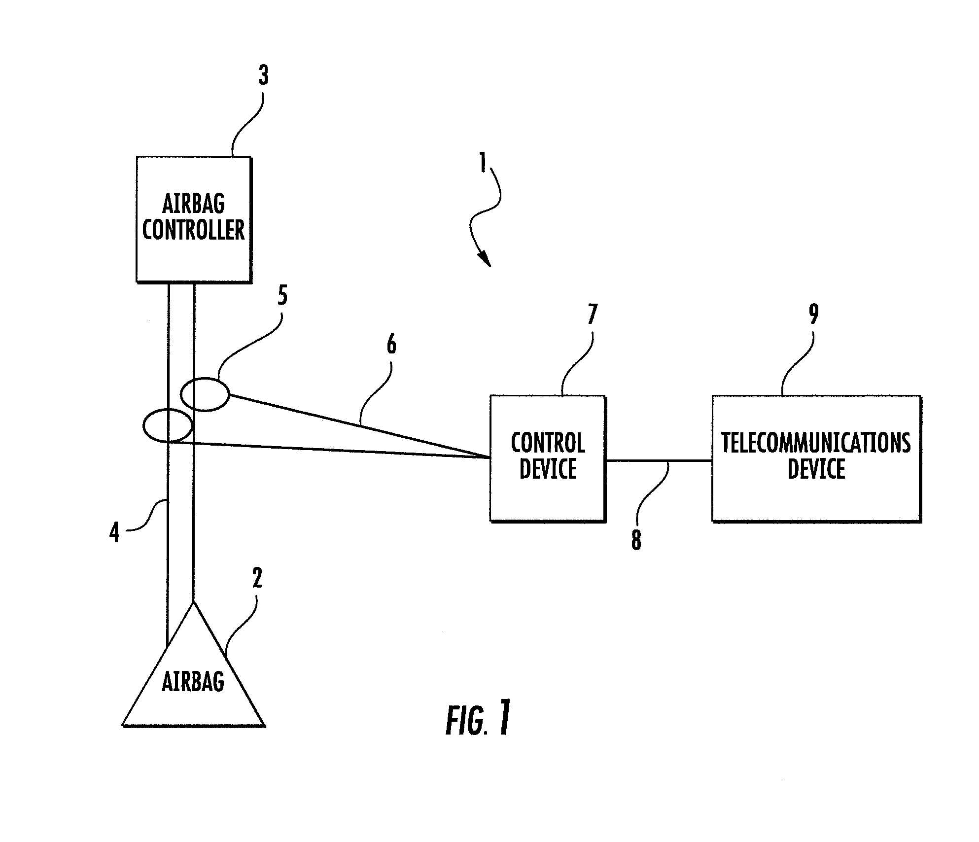 Method and device for triggering an emergency call in a vehicle equipped with an airbag