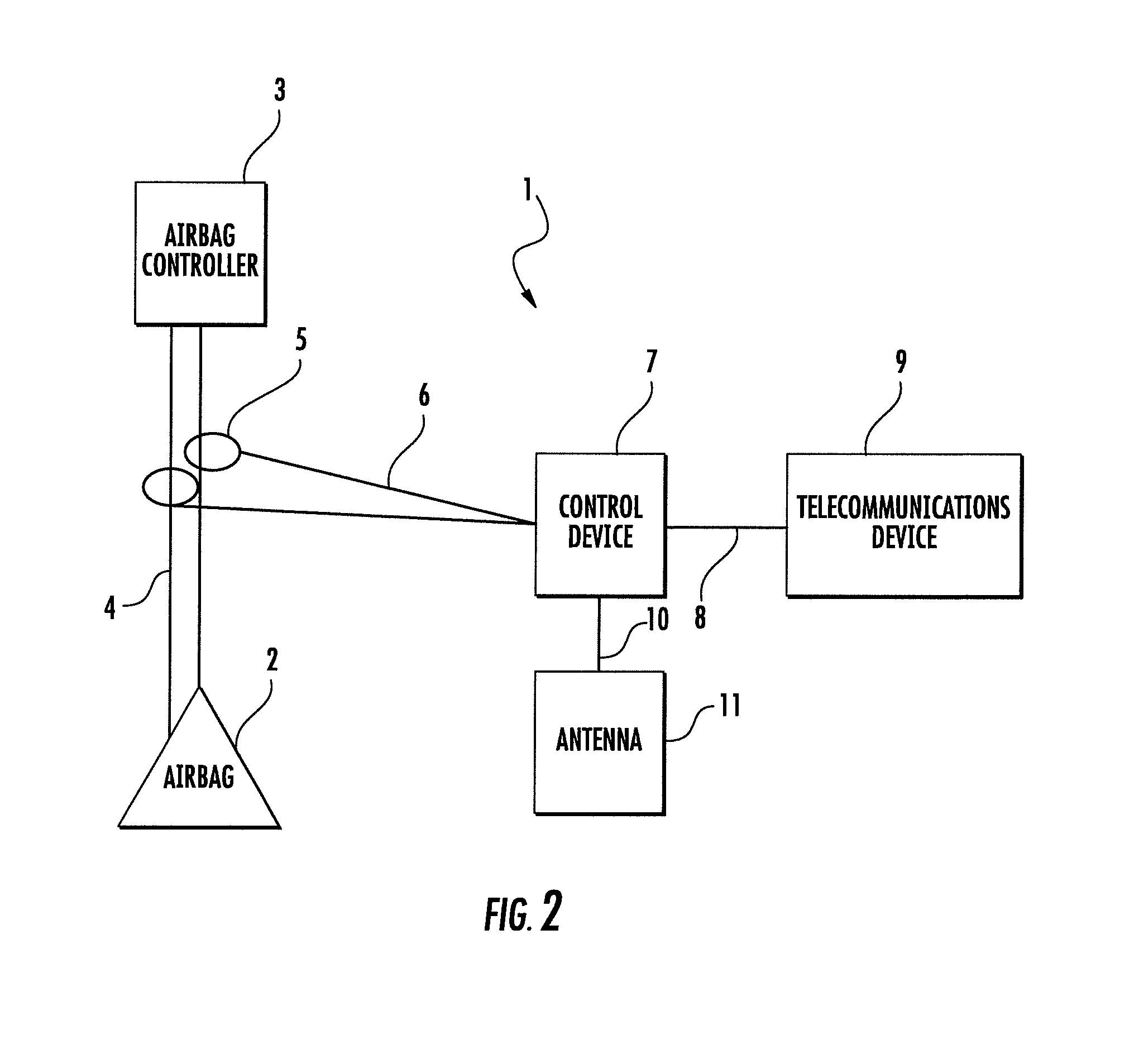 Method and device for triggering an emergency call in a vehicle equipped with an airbag