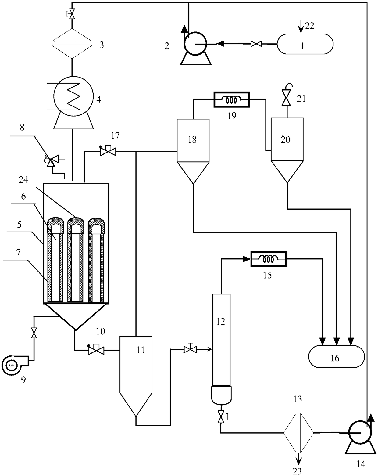 Treatment method and device for high-salinity wastewater produced by ...