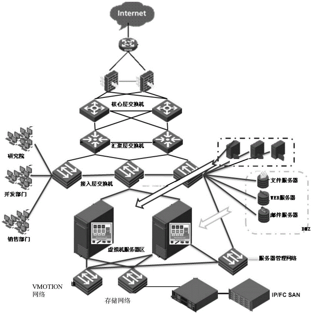 Method and device for automatically identifying adjacency relationship between server and access switch