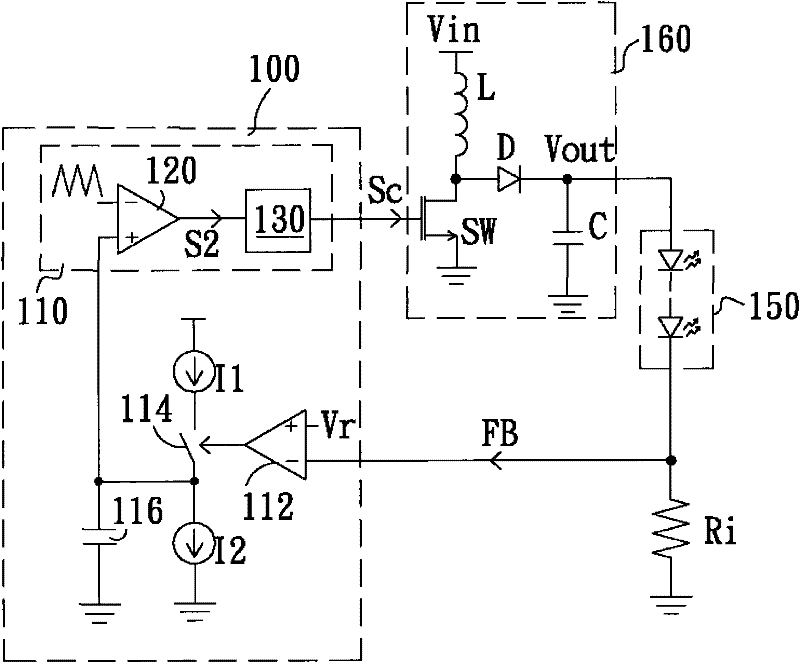 LED drive circuit and control circuit