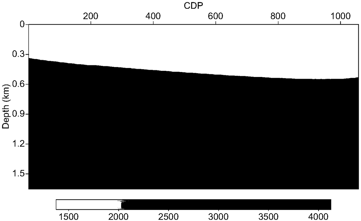 Method and system for establishing depth domain layer Q model based on reflection seismic data