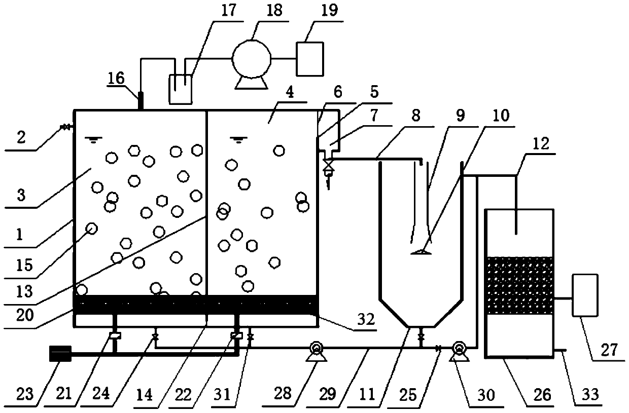 Two-stage mbbr device for removing carbon, nitrogen and sulfur in pharmaceutical wastewater and method for using it to treat pharmaceutical wastewater