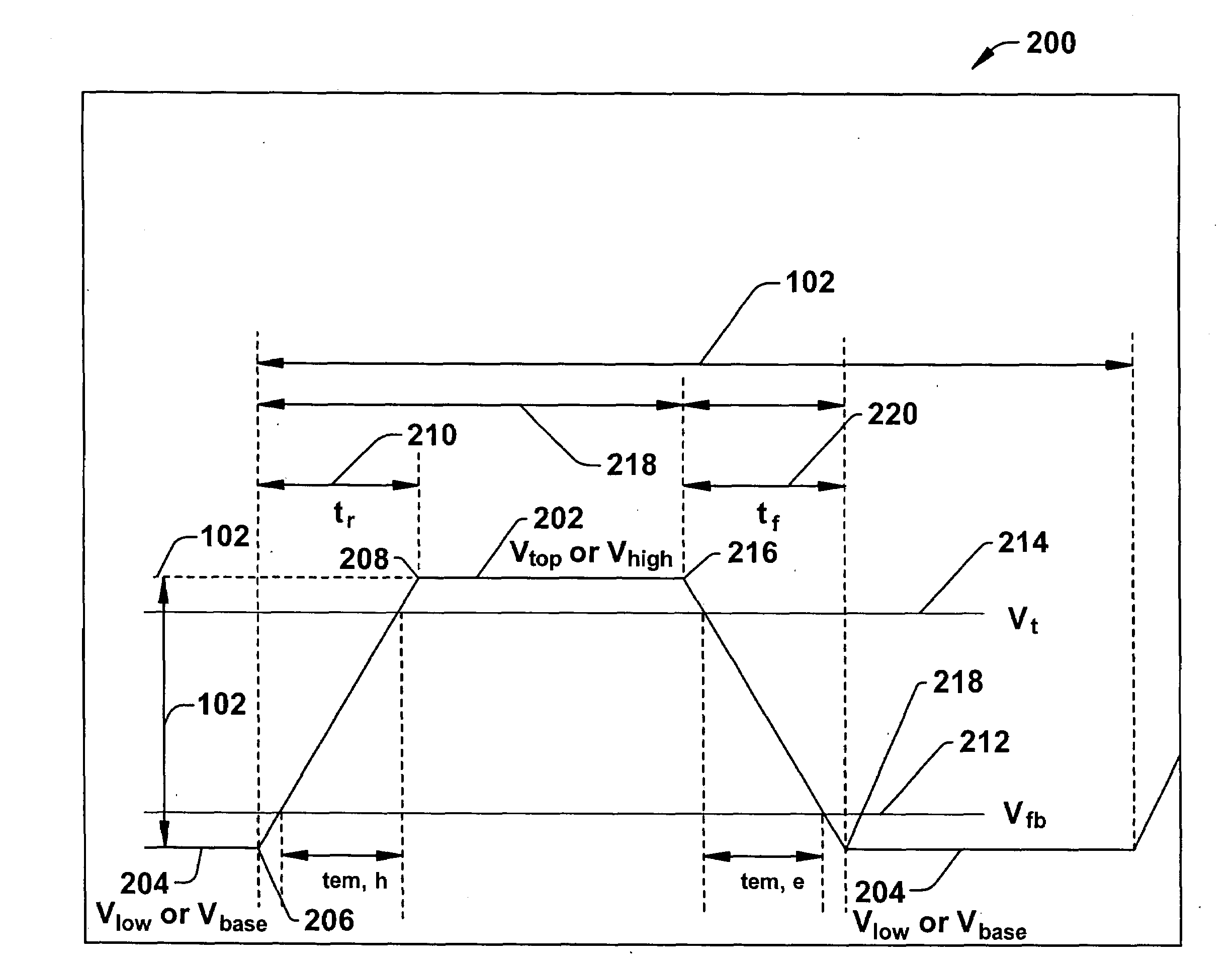 Method for measuring interface traps in thin gate oxide MOSFETs