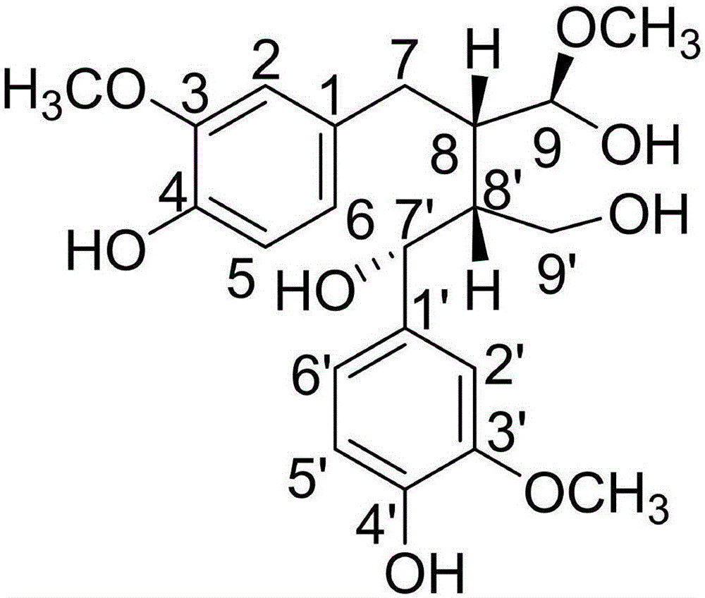 New lignan compounds, and preparation method and medical application thereof