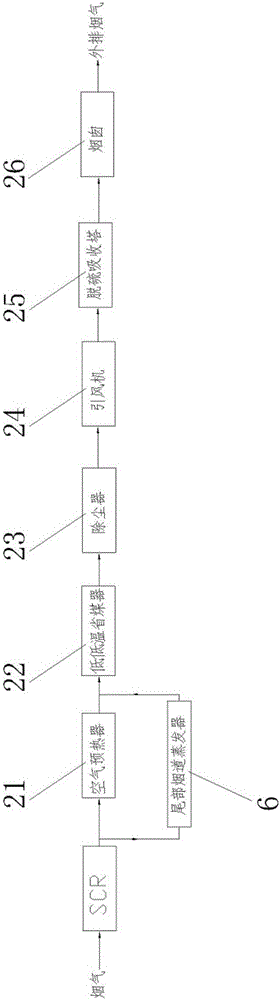 Terminal wastewater zero discharging system and method of power plant