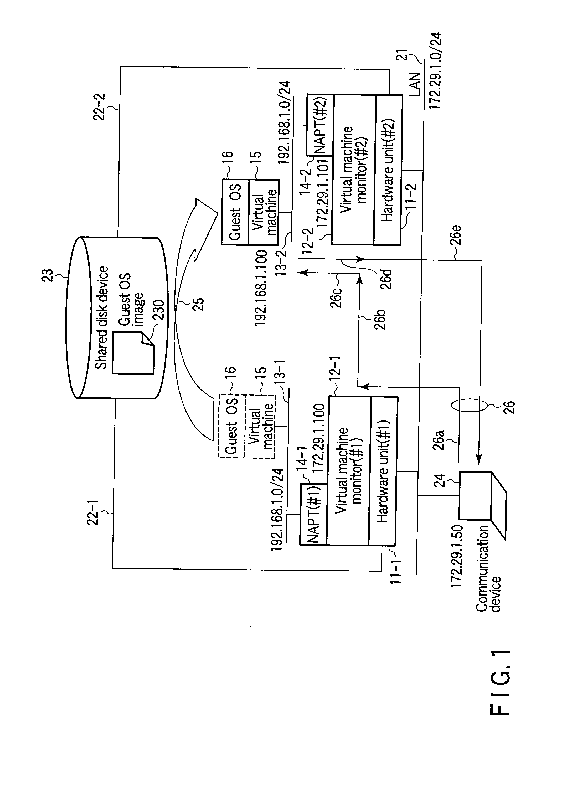 Method of controlling the communication between a machine using private addresses and a communication device connected to a global network