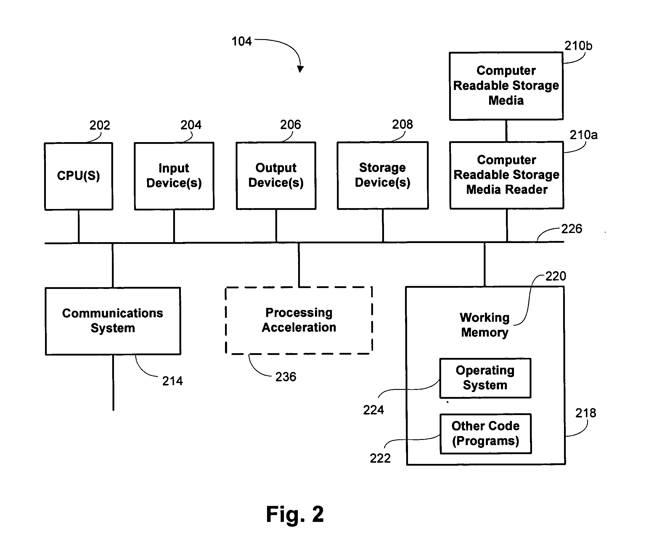 Methods and systems for adjudication and processing of claims