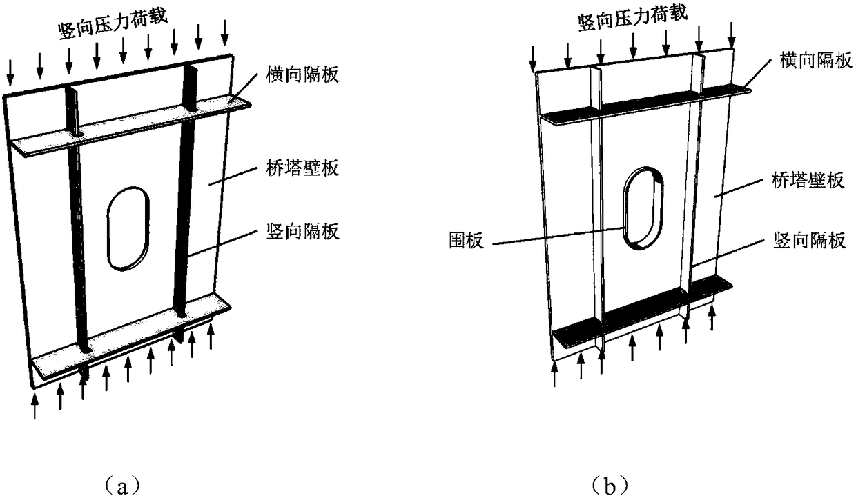 Reinforcement method of coaming plate for oblong inspection hole of steel box bridge tower