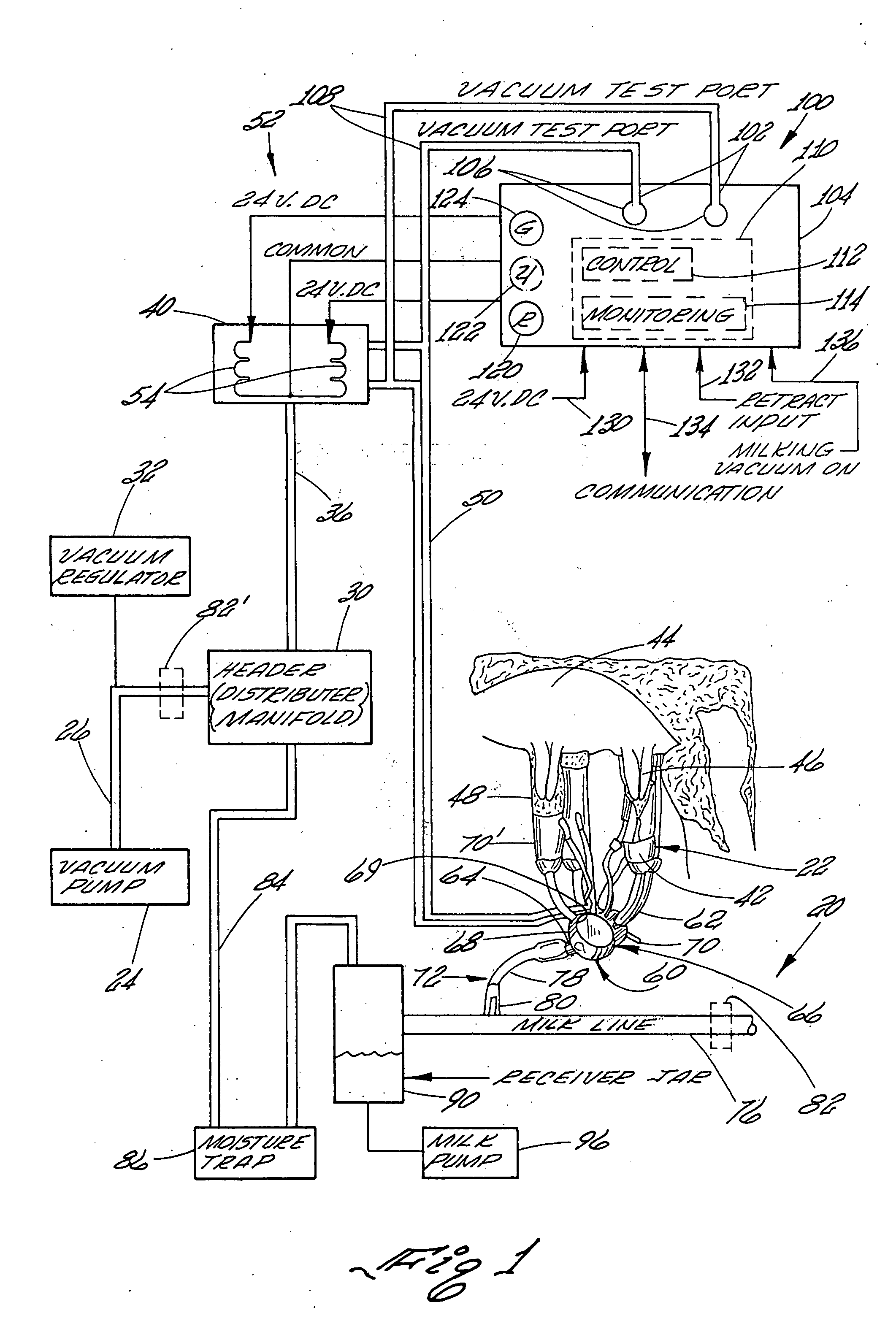 Controller for monitoring and controlling pulsators in a milking system