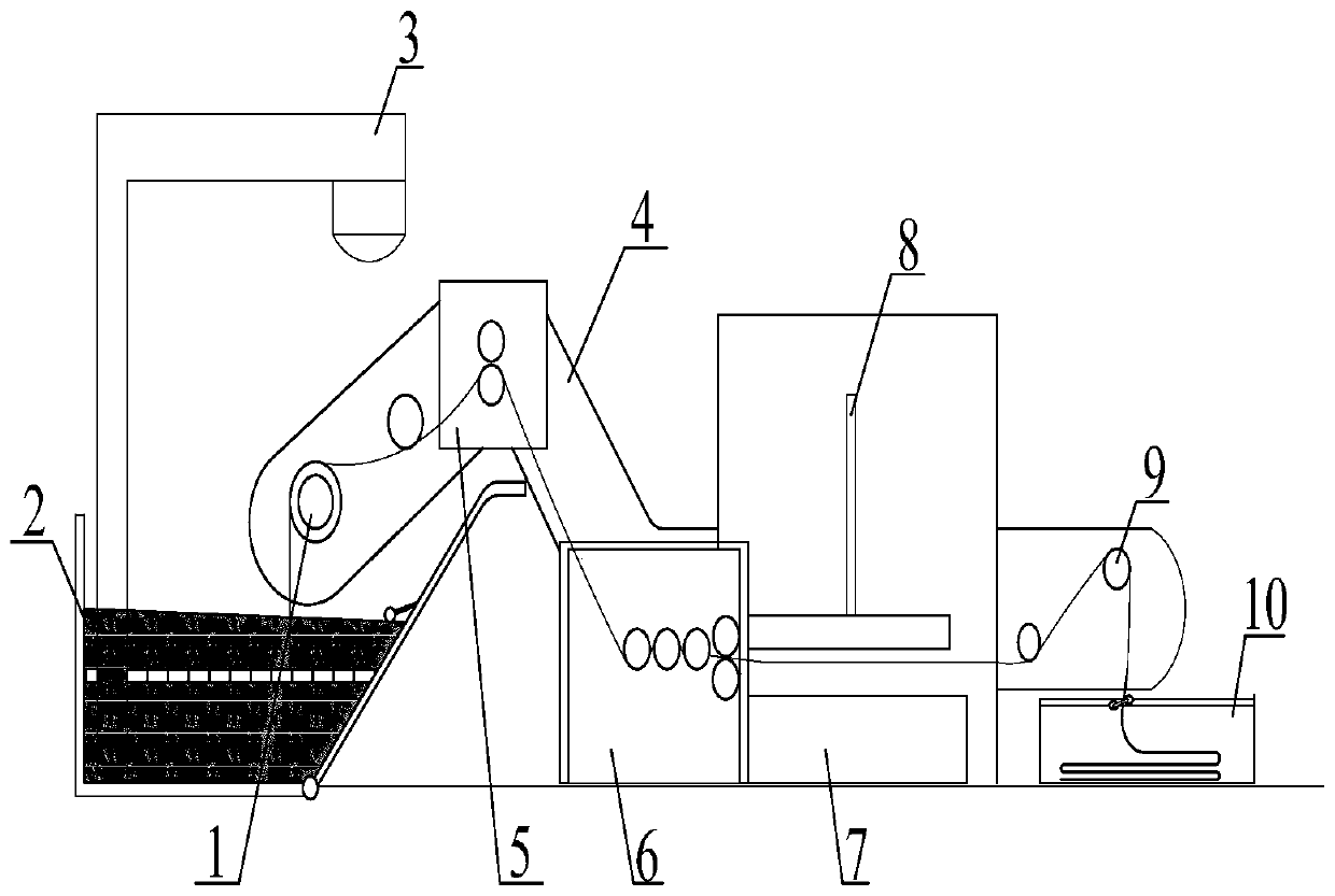 A kind of tribute silk cotton cleaning and flattening device