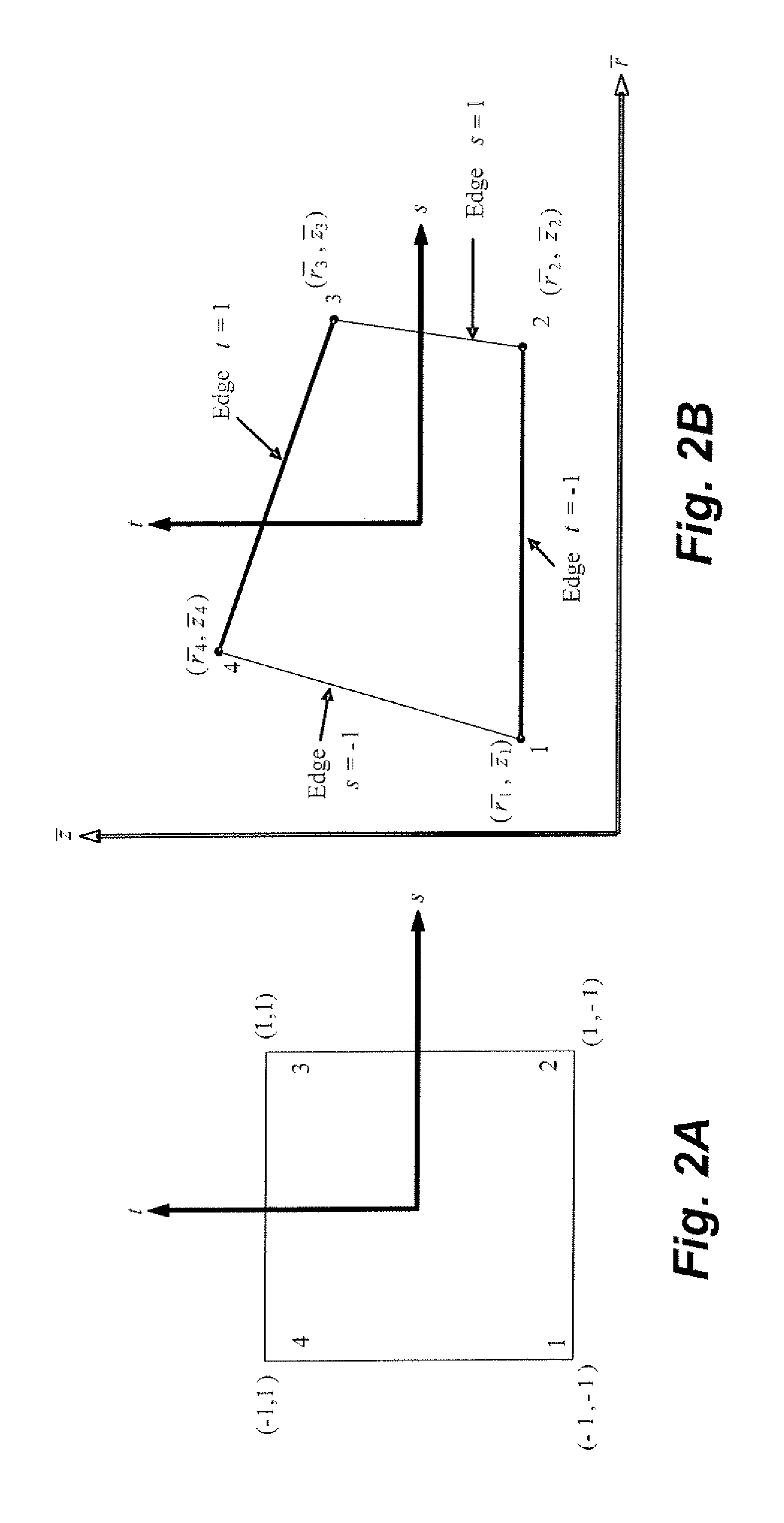 Method of modeling thermal problems using a non-dimensional finite element method