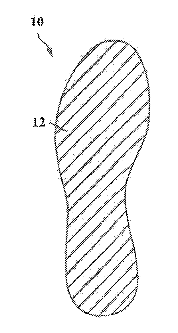 Integrated Medical Shoe Device