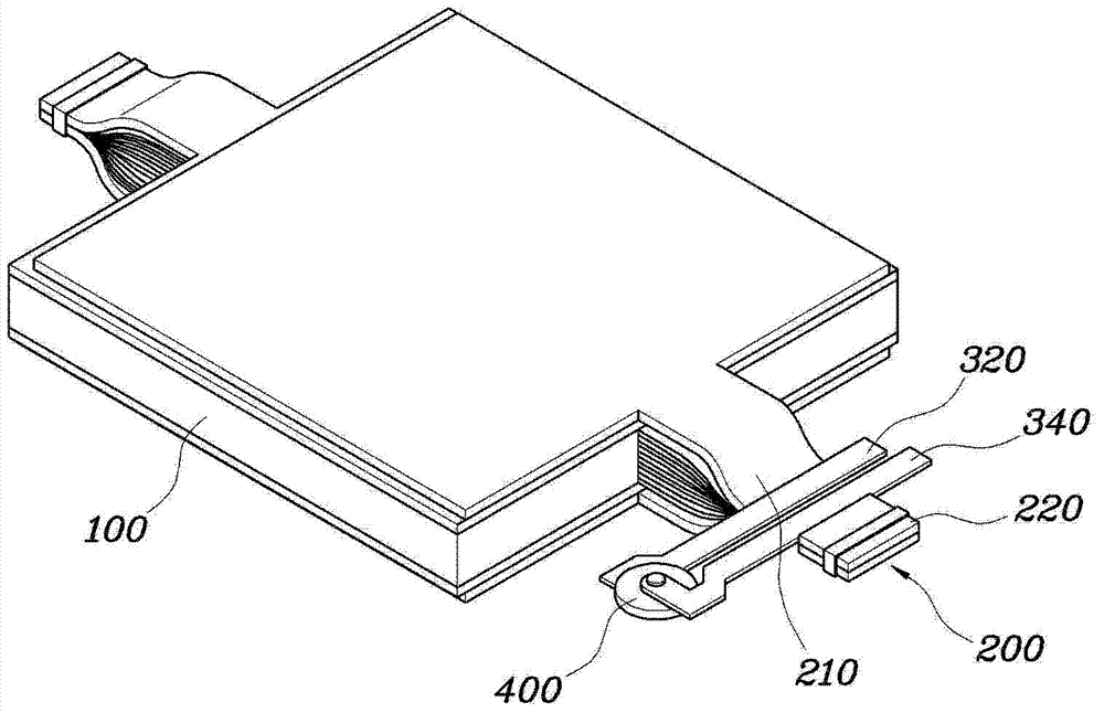 High voltage battery for vehicles