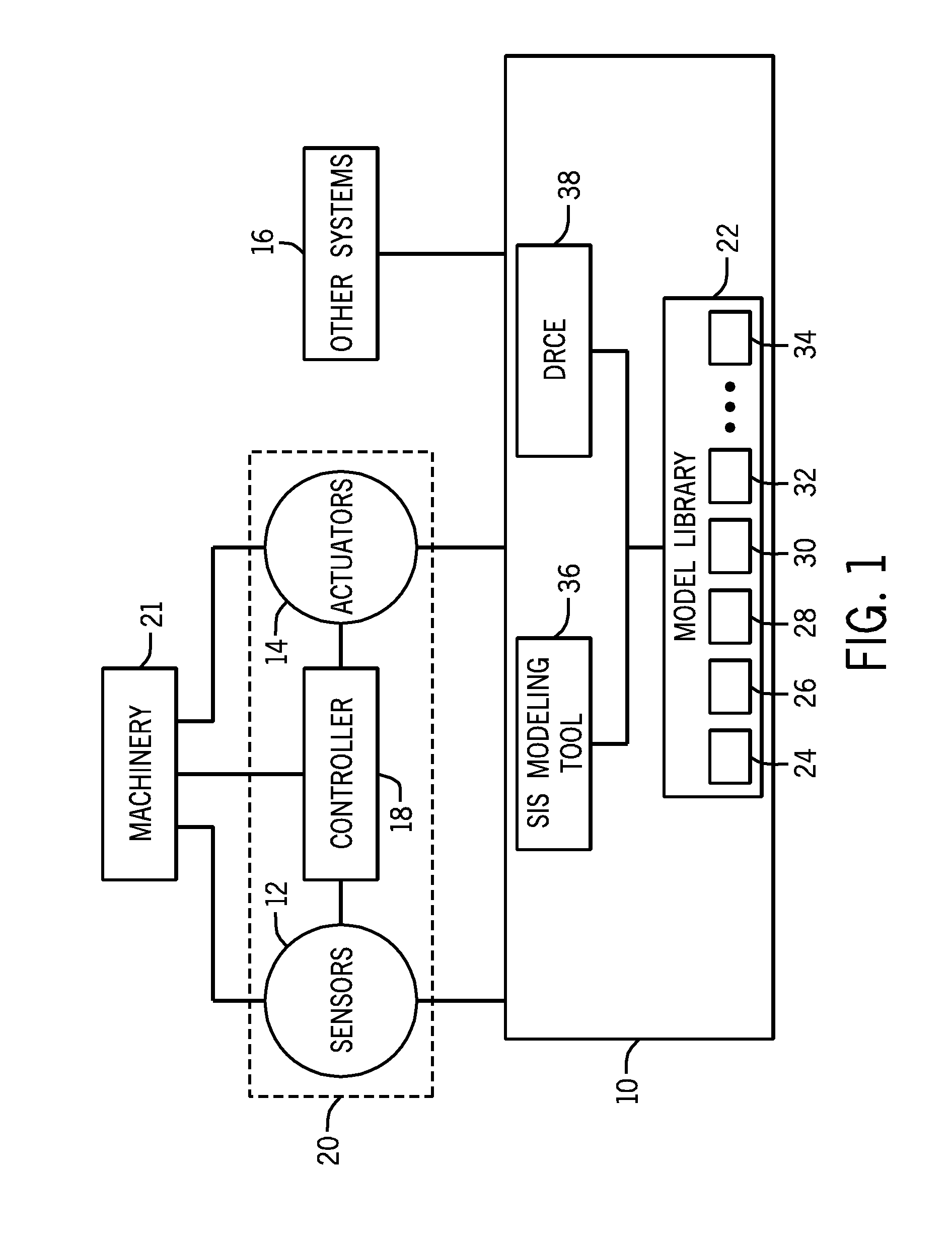 Systems and methods for improved reliability operations