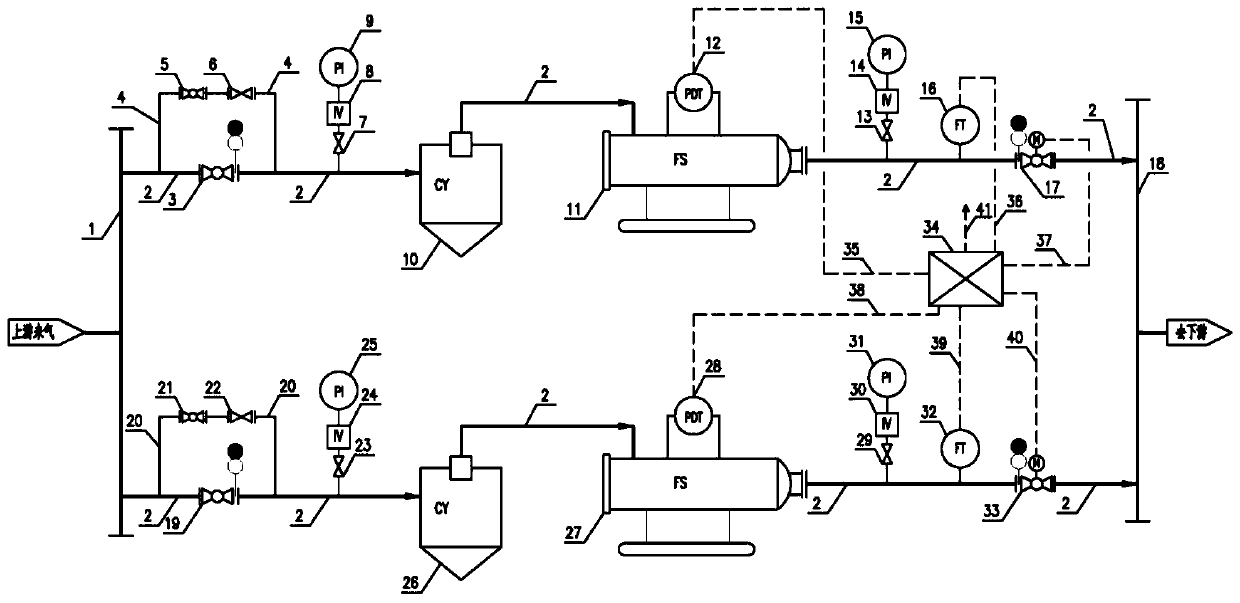 Automatic blocking judgment device for gas pipeline filter separator and automatic blocking judgment method