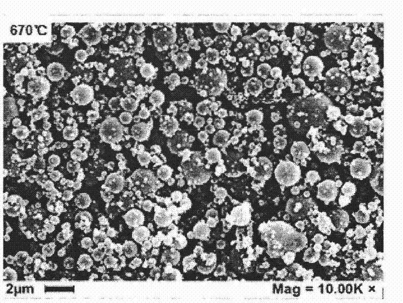 Method for preparing iron-lithium phosphate by using high-purity magnet fine mineral powder as iron source