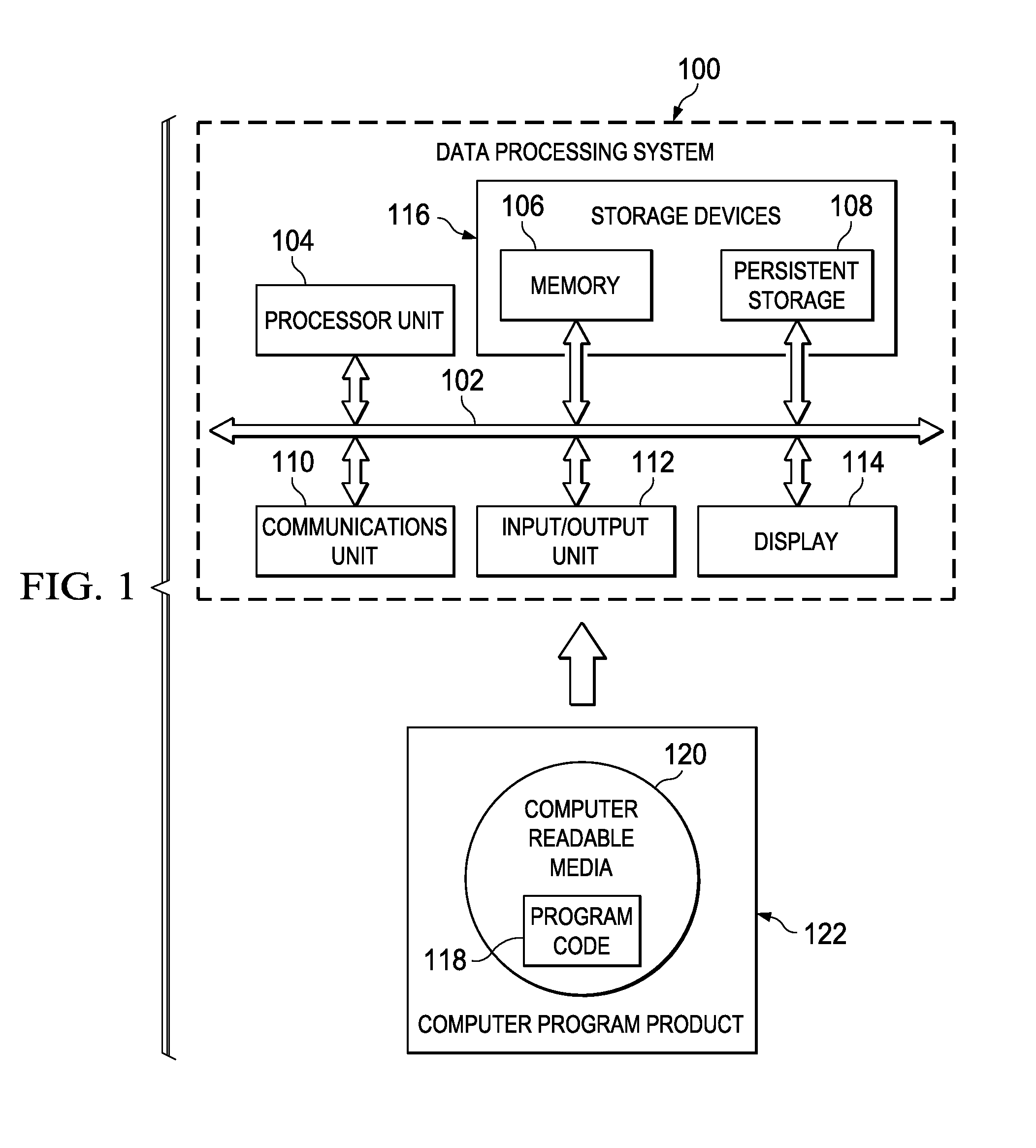 Control Flow Analysis Using Deductive Reaching Definitions