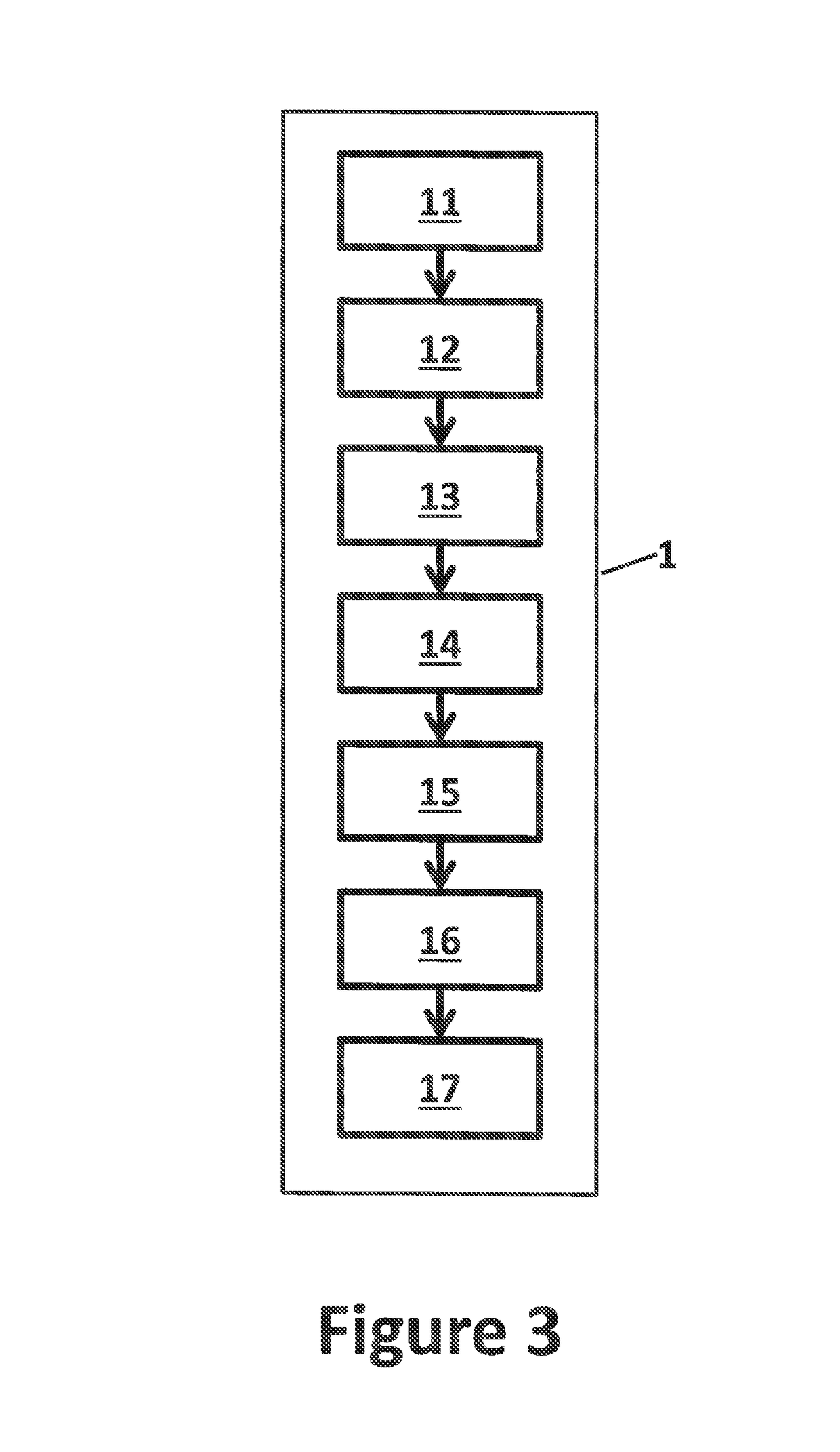 Method for fulfilling a cryptographic request requiring a value of a private key
