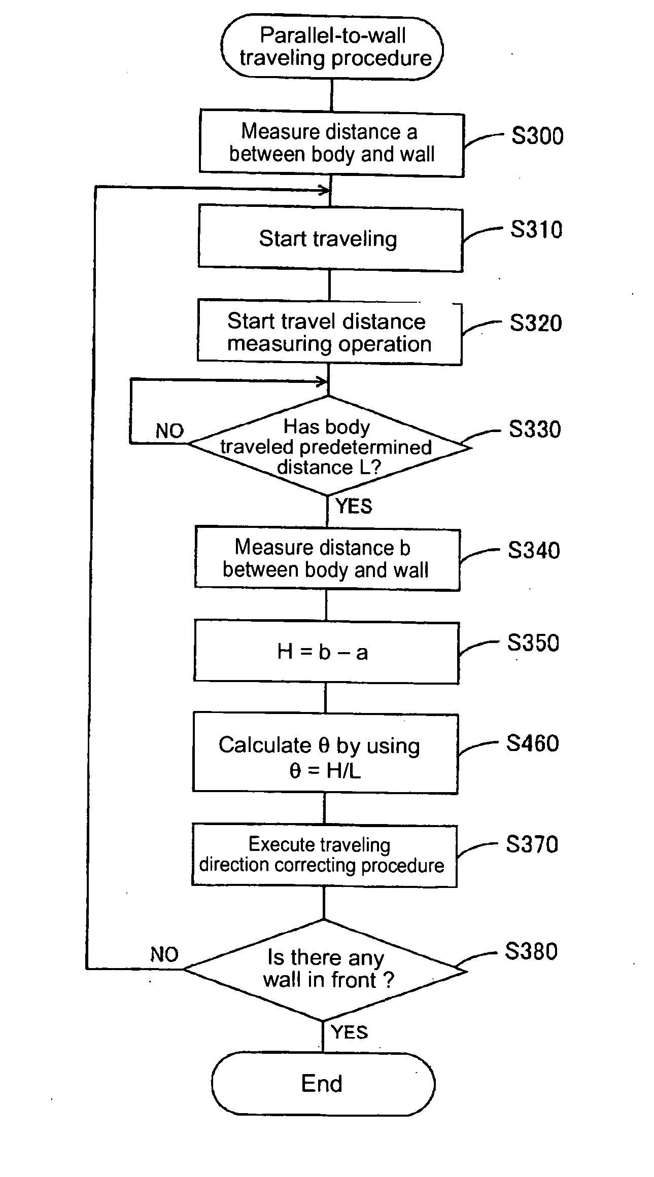 Travel device and self-propelled cleaner