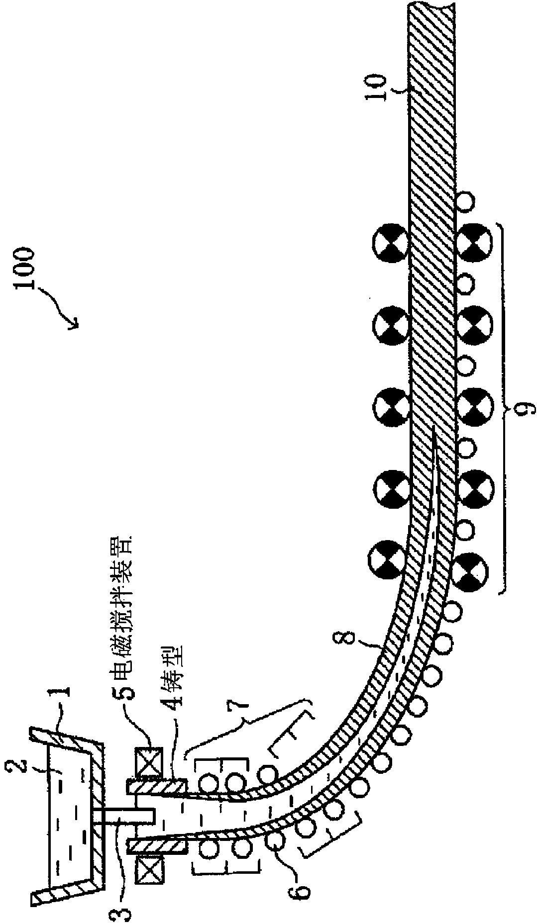 Electromagnetic stirring apparatus, and continuous casting method