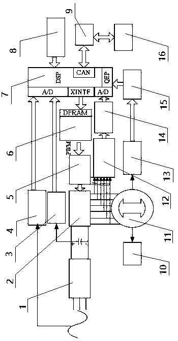 Three-level six-phase permanent magnet synchronous motor dual-mode operation control system and control method