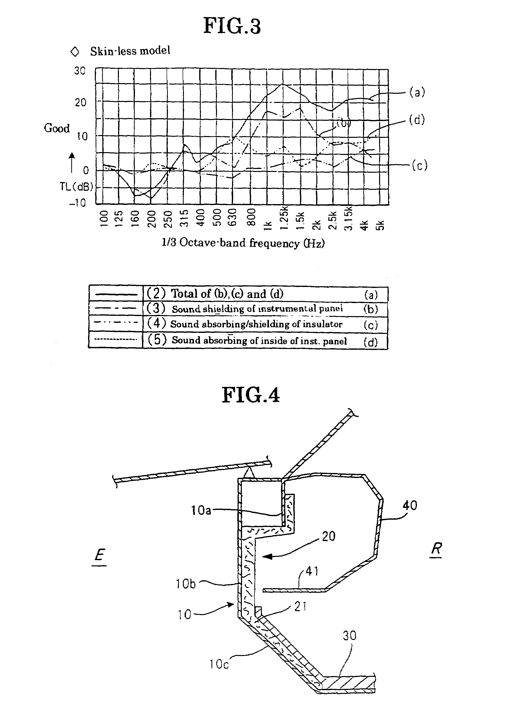 Soundproof material for vehicle and method of manufacturing the material