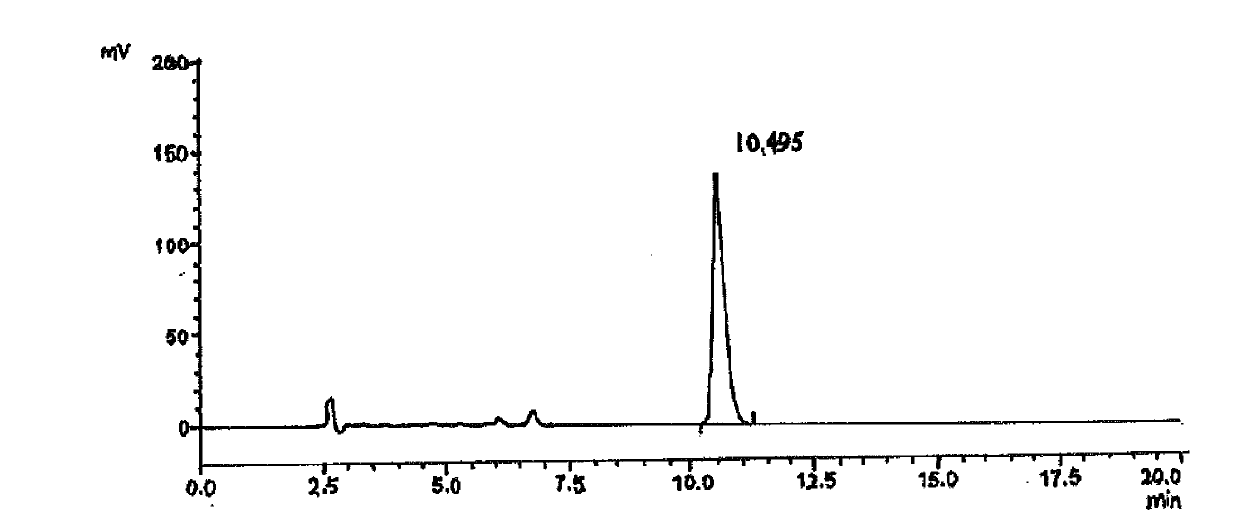 Saxagliptin intermediate, its salt, preparation method and application