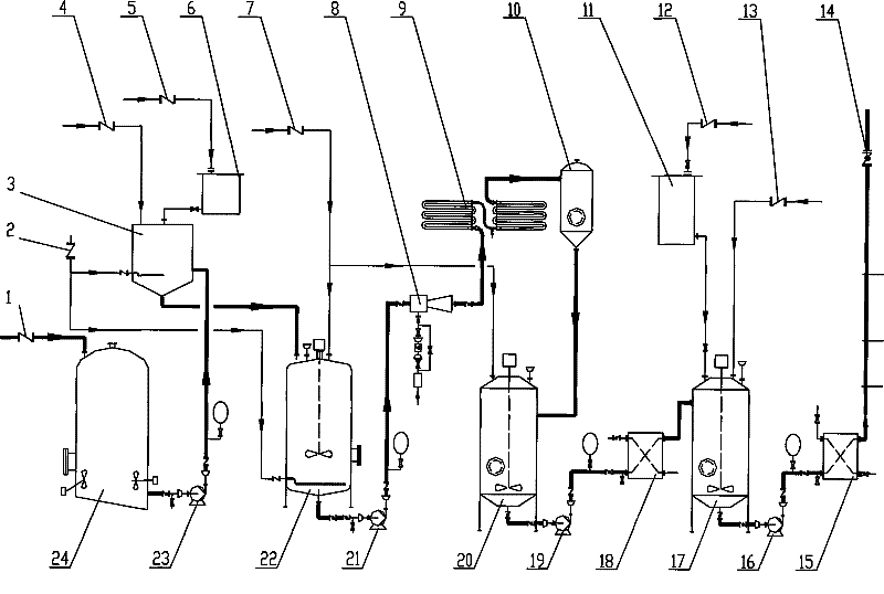 Use of low temperature boiling technology in alcohol production