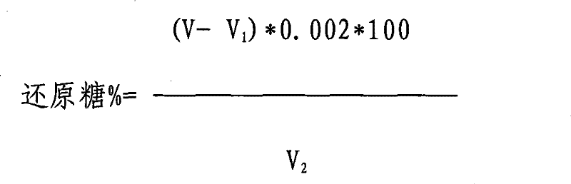 Use of low temperature boiling technology in alcohol production