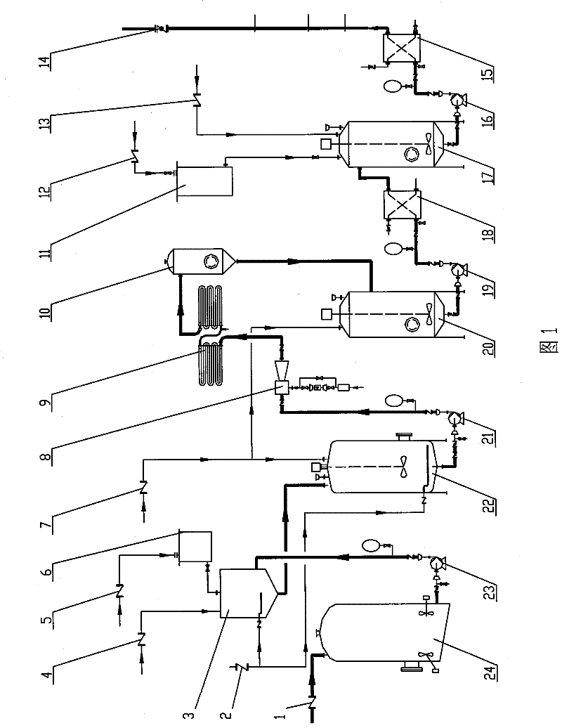 Use of low temperature boiling technology in alcohol production