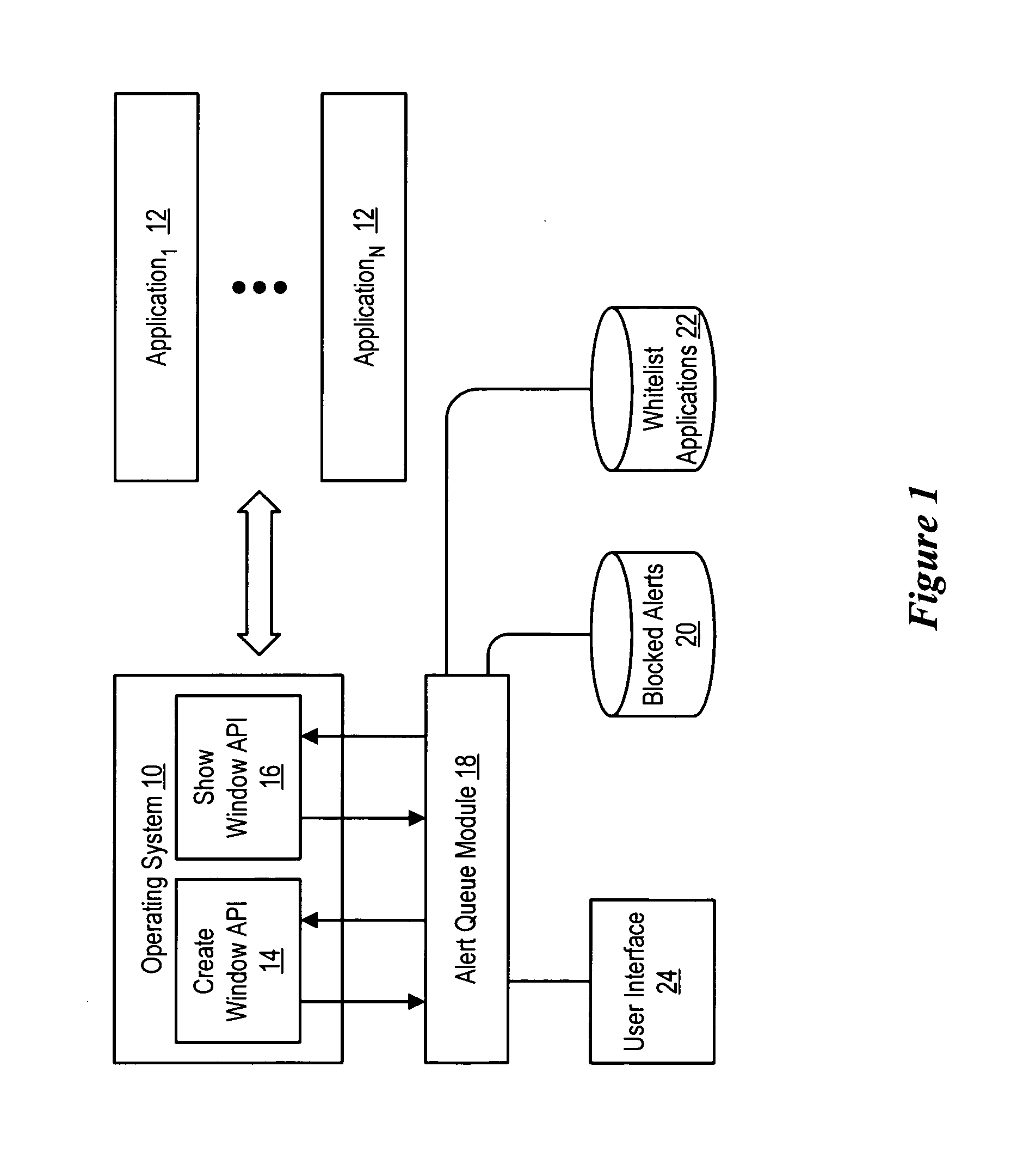 System and method for managing application alerts