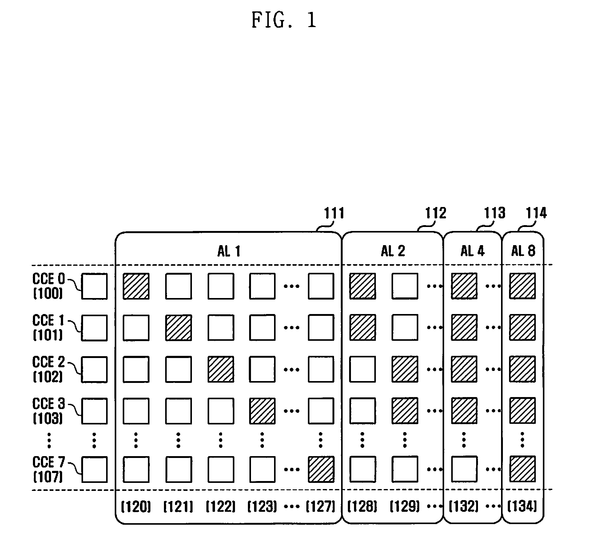 Method and apparatus for transmitting and receiving multi-user control channels in a wireless communication system with multiple antennas