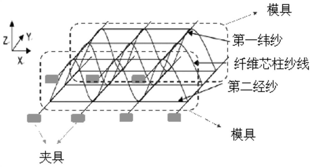 Glass fiber reinforced concrete and preparation method thereof