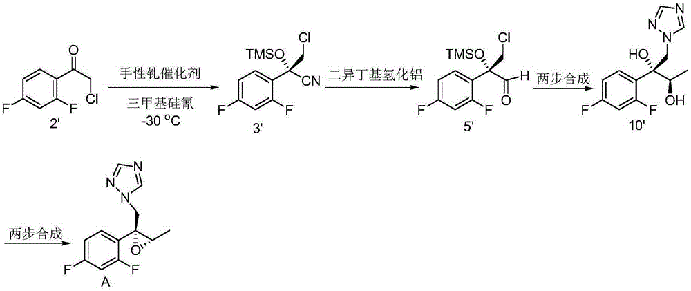 Method for preparing efinaconazole intermediate