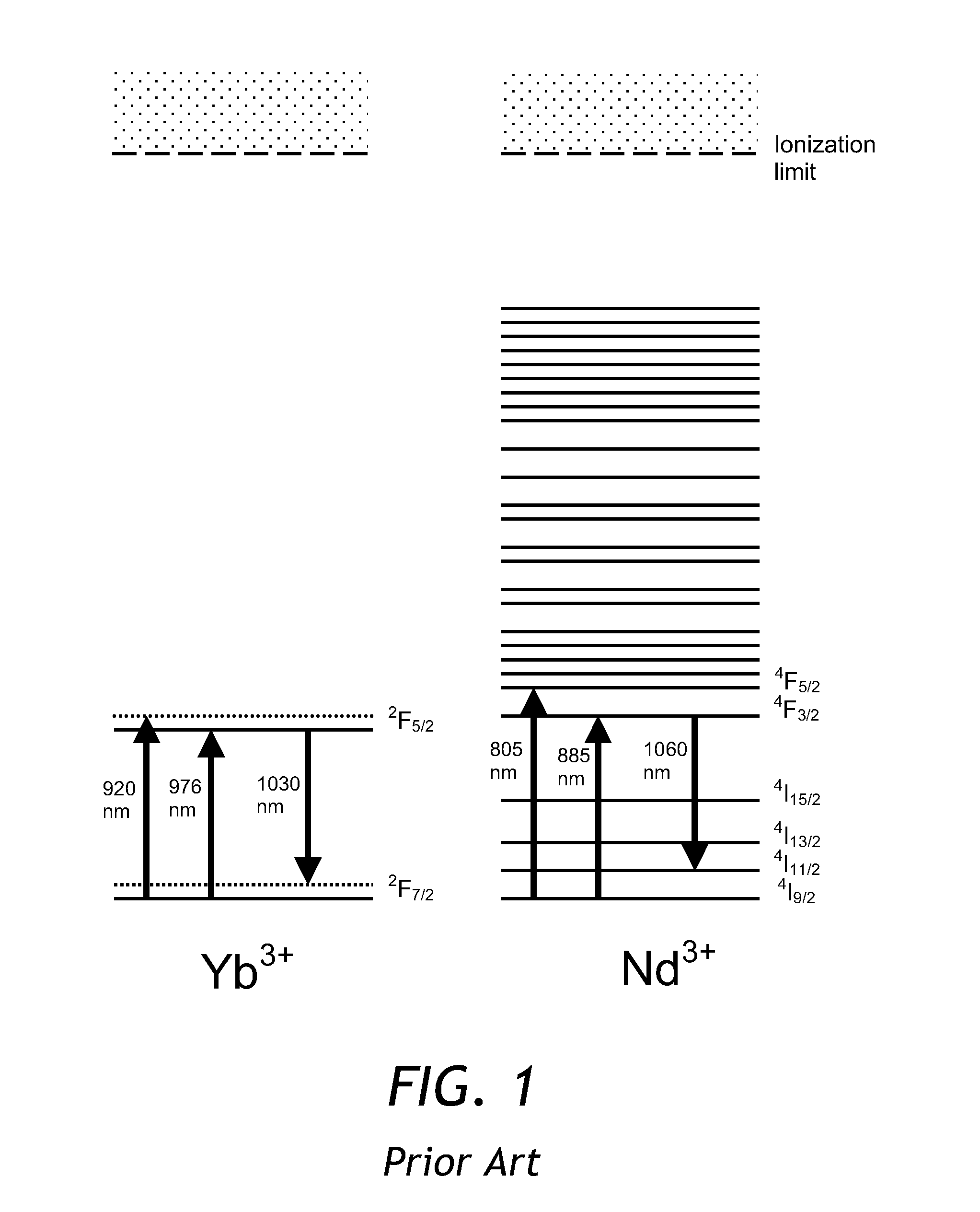 Large mode area optical waveguide devices