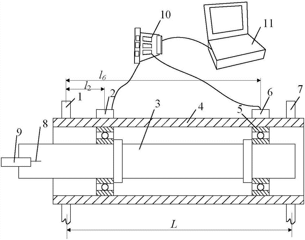 A spindle dynamic unbalance detection calculation method and system