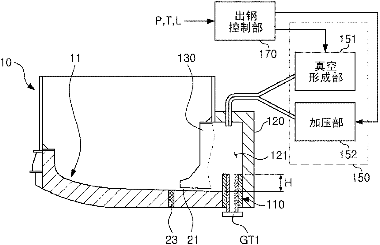 Tapping device using vacuum and tapping control method