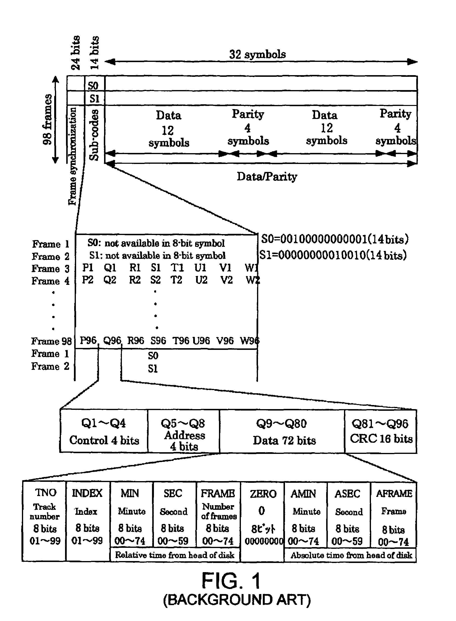 Optical disk playback apparatus and data playback method therefor