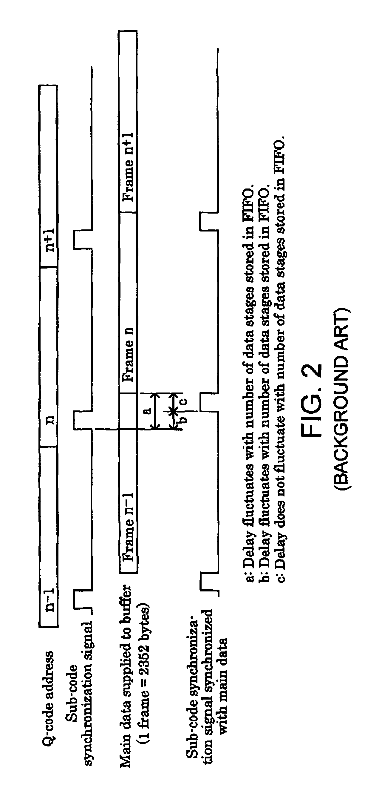 Optical disk playback apparatus and data playback method therefor