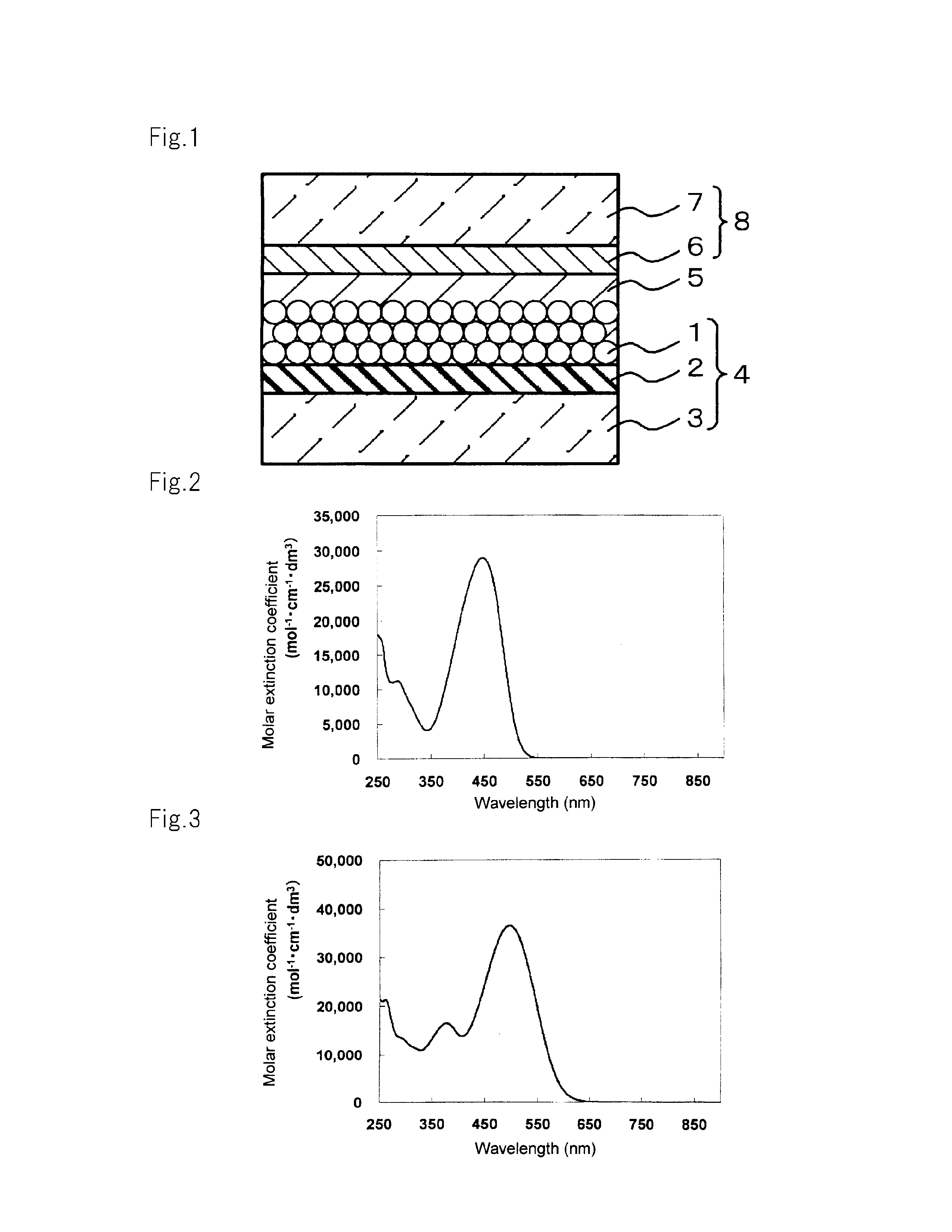 Indole compound, and photoelectric conversion dye using same, semiconductor electrode, photoelectric conversion element, and photoelectrochemical cell