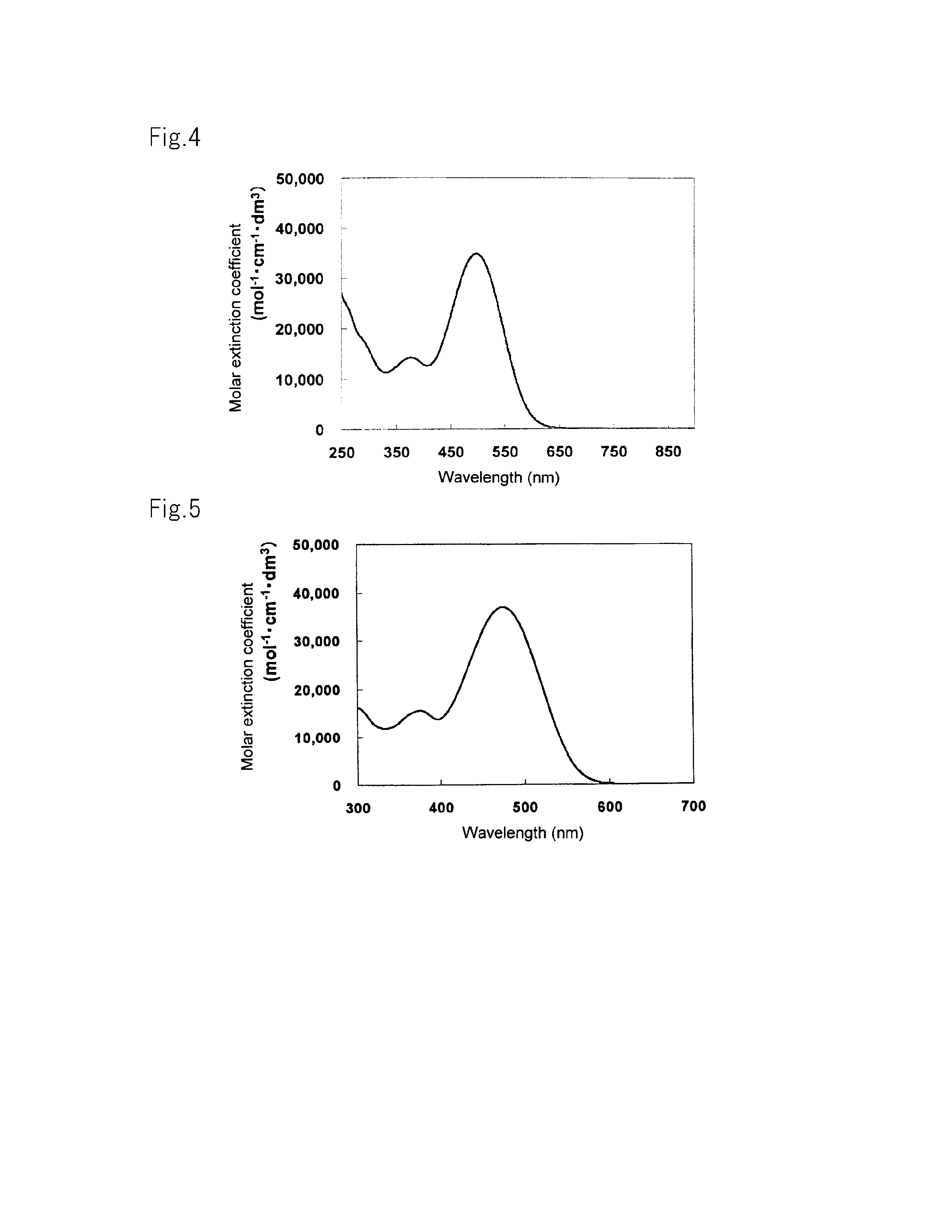Indole compound, and photoelectric conversion dye using same, semiconductor electrode, photoelectric conversion element, and photoelectrochemical cell