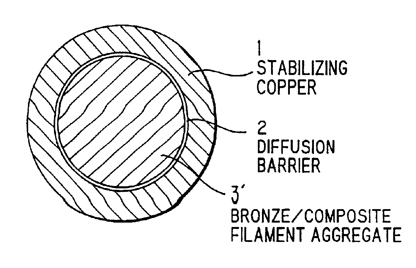 Nb3Sn-system superconductive wire