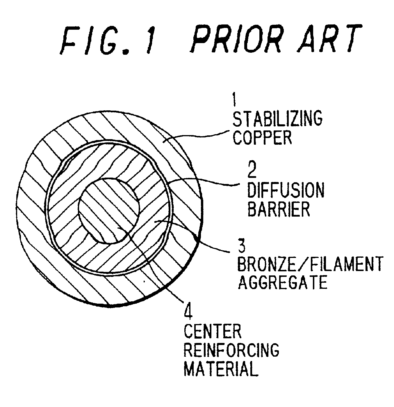 Nb3Sn-system superconductive wire