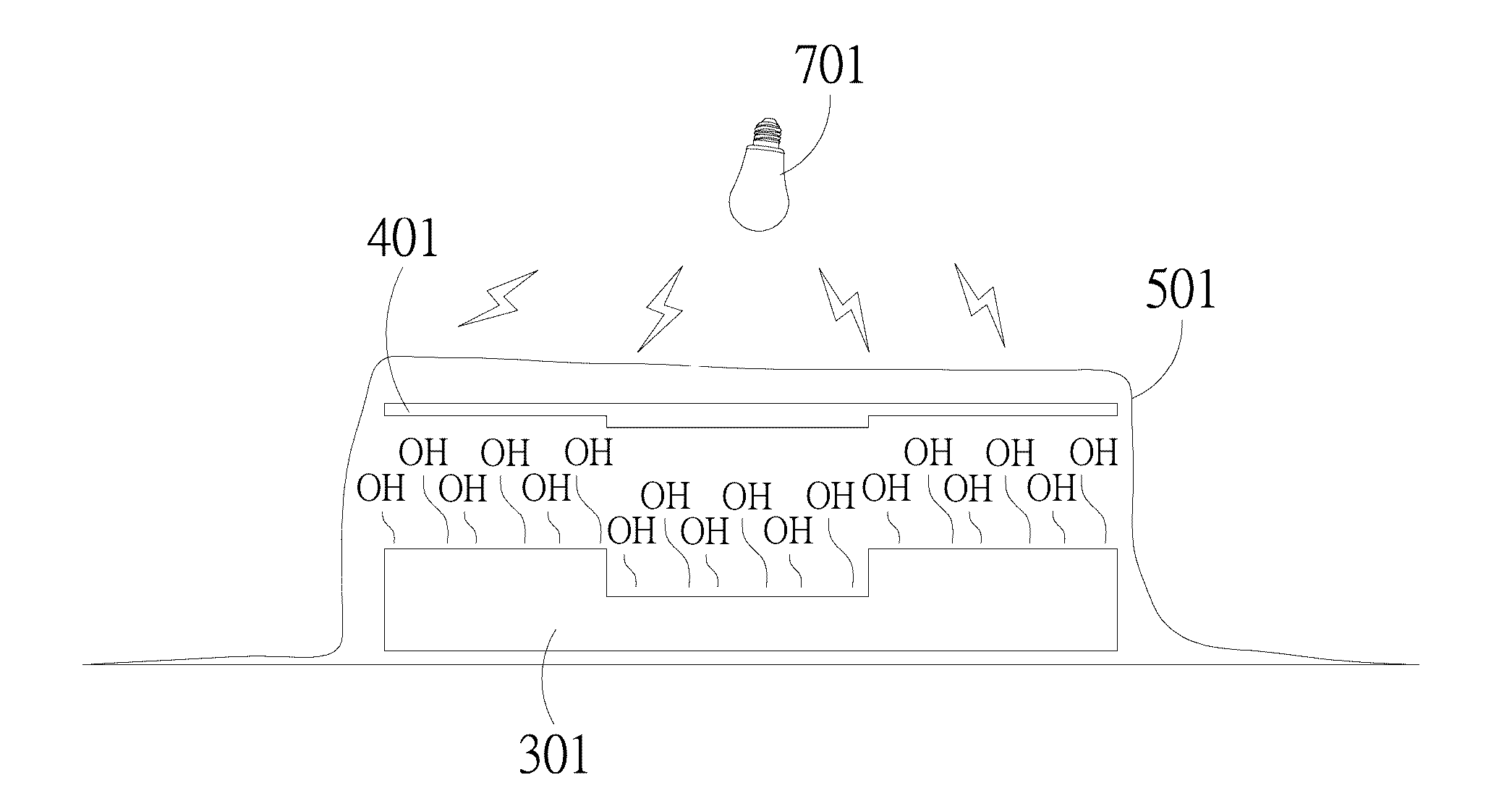Method of modifying substrate surface