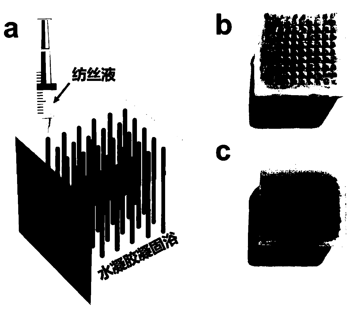 Method for preparing nanocomposite fiber by using grooved-type water gel