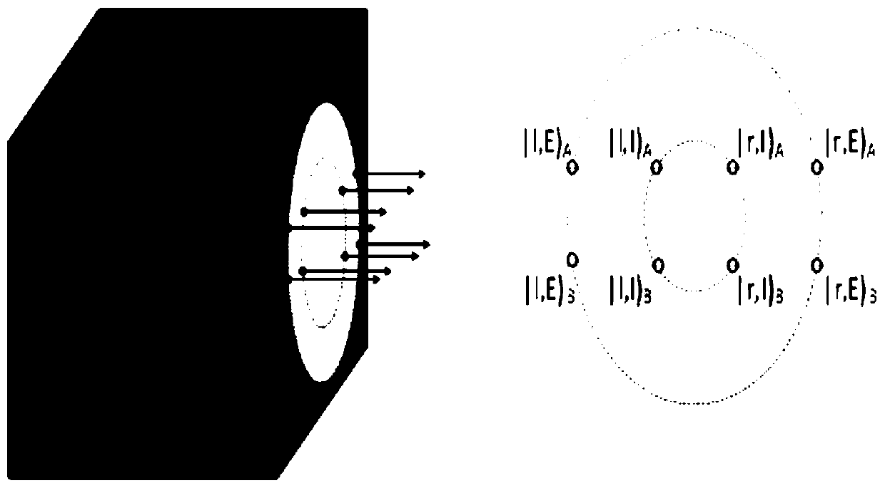 Method for measuring concurrency of two-photon six-quantum-bit super-entangled Bell state