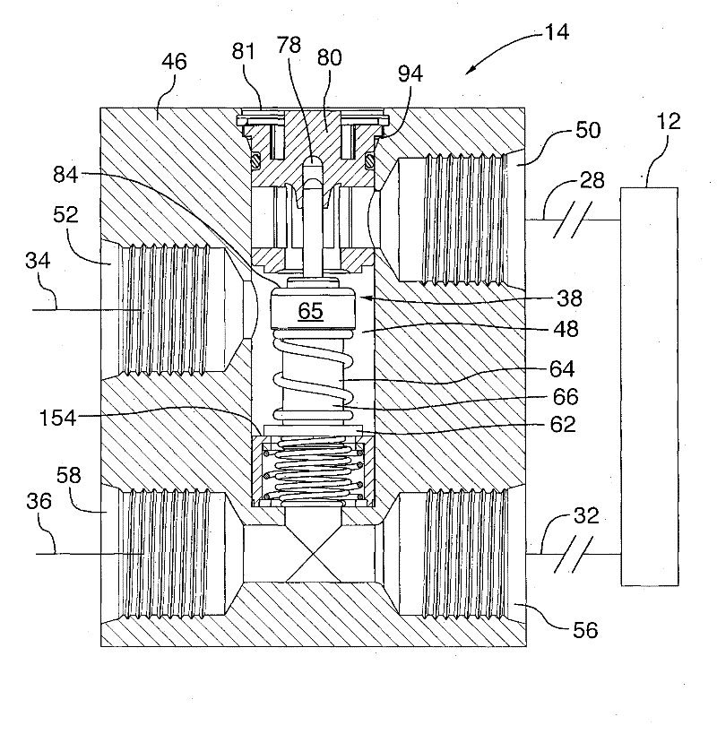 Thermal by-pass valve with pressure relief capability