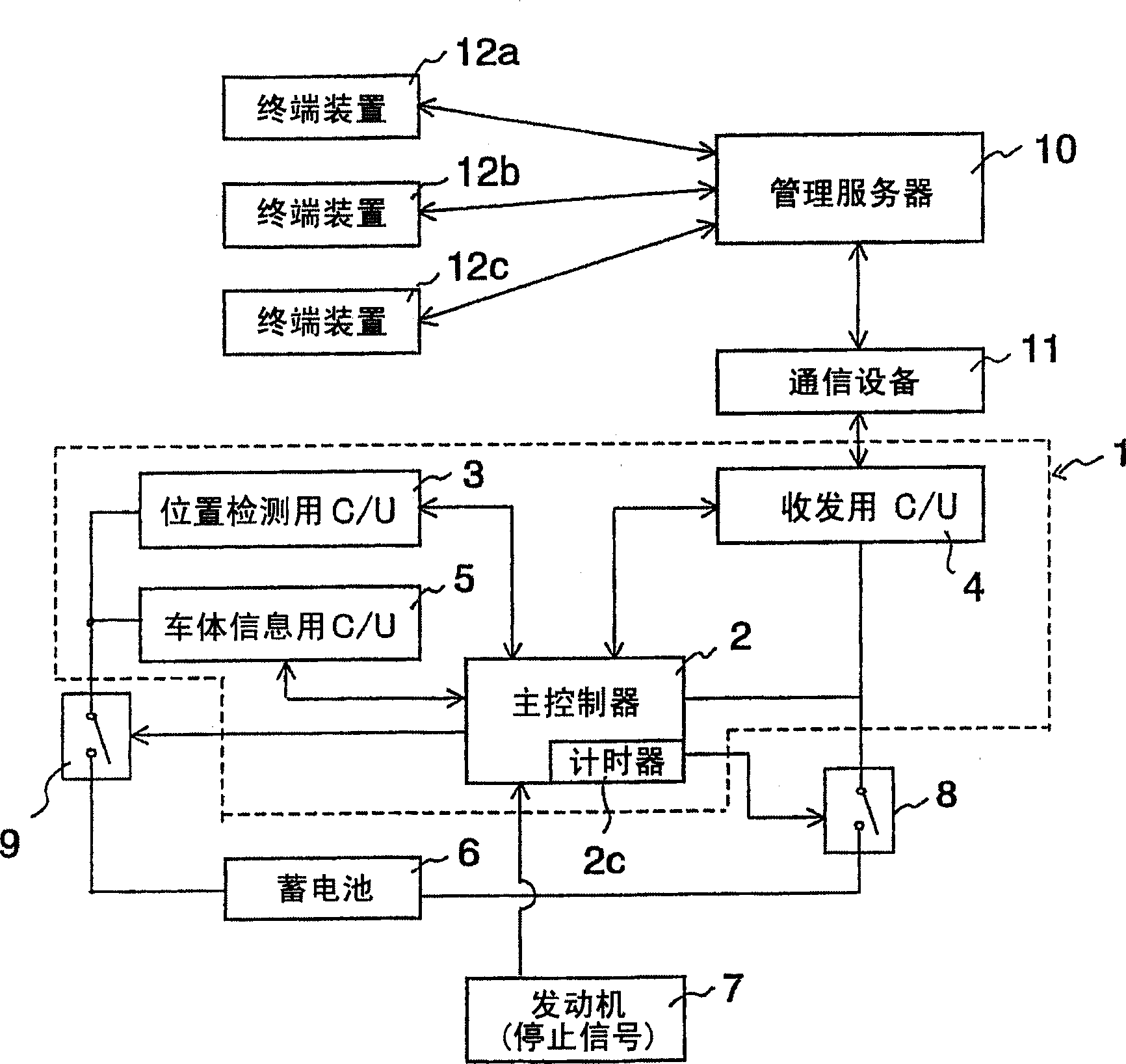 Antitheft device